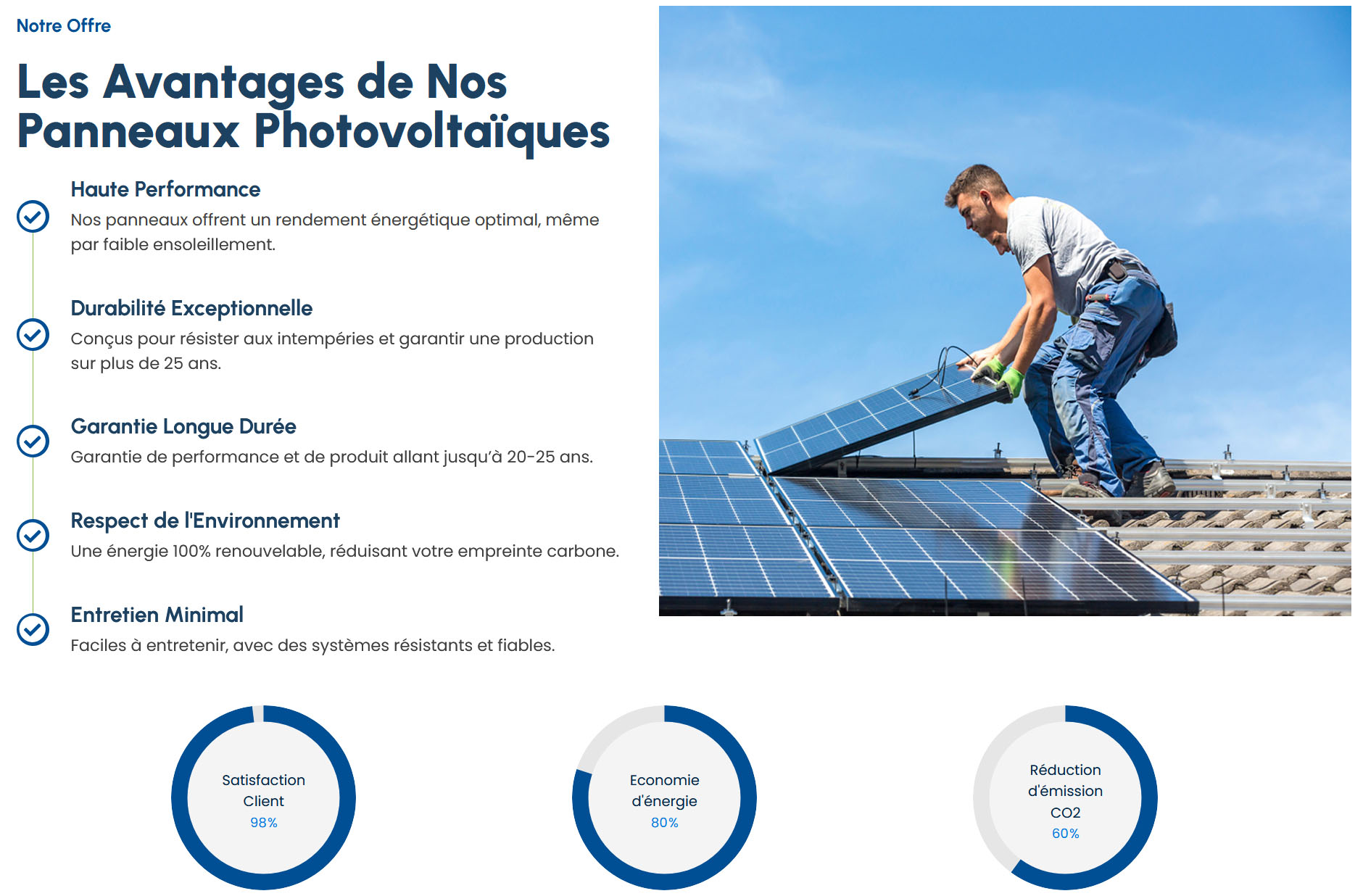 Panneaux Solaires Bazoches sur Guyonne 78490